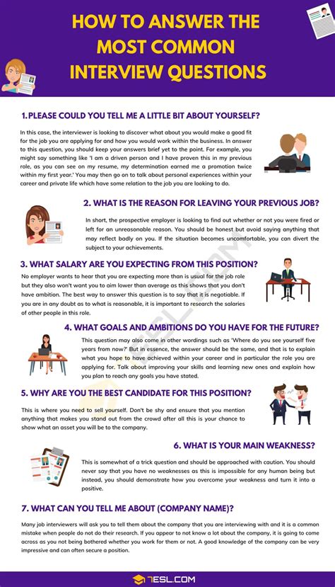 what are the common questions in job interview