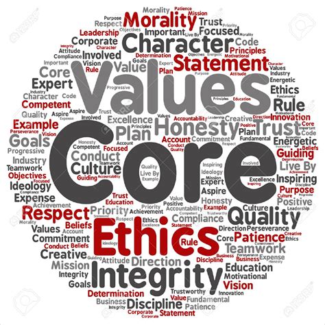what are the core ethical values