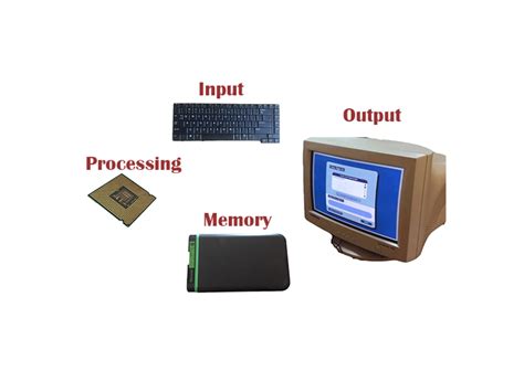 what are the core functions of a computer