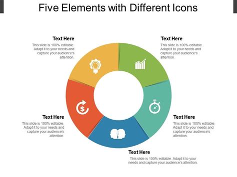 what are the different elements of a presentation
