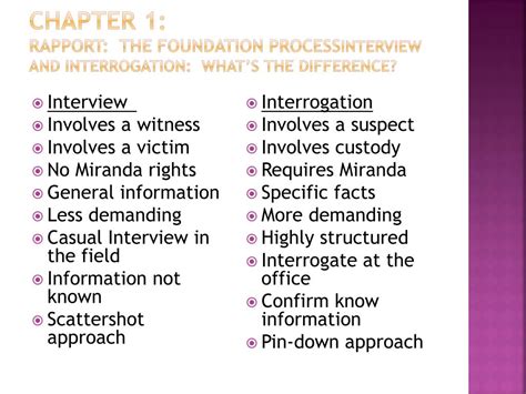 what are the different interrogation techniques and approaches