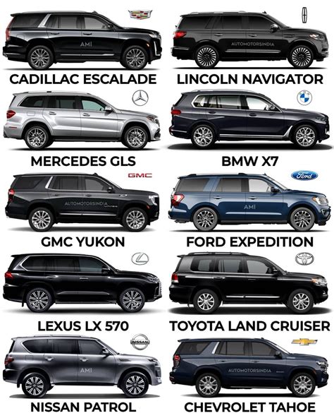 what are the different sizes of suvs