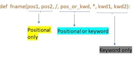 what are the different types of arguments in python