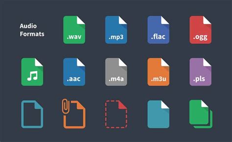 what are the different types of audio file formats