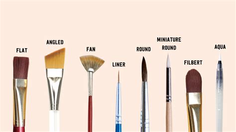 what are the different types of paint brushes