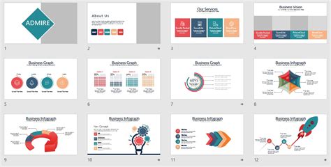 what are the different ways to create a new presentation in powerpoint