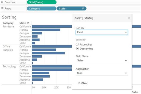 what are the different ways you can sort data in tableau
