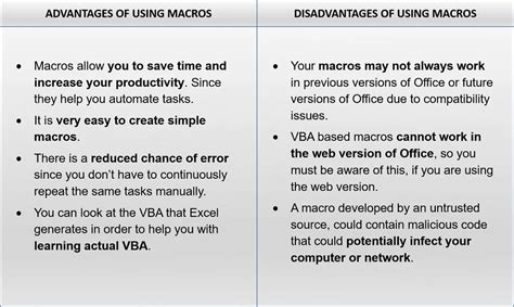 what are the disadvantages of macros