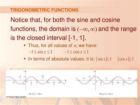 what are the domain and range of both the sine and cosine functions