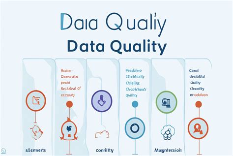 what are the elements of data quality