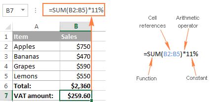 what are the elements of formula in excel