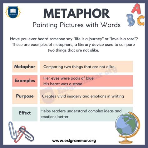 what are the example metaphor