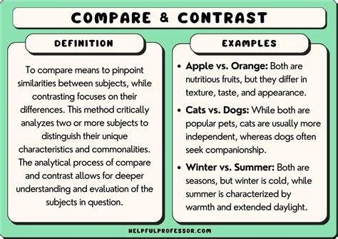 what are the example of compare and contrast