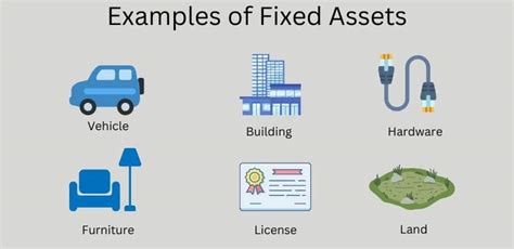 what are the example of fixed assets