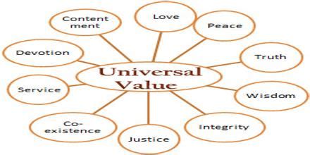 what are the example of universal values
