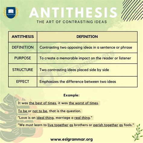 what are the examples of antithesis