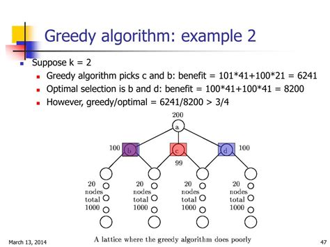 what are the examples of greedy algorithm