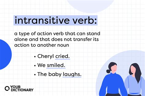 what are the examples of intransitive verbs