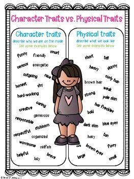 what are the examples of physical traits