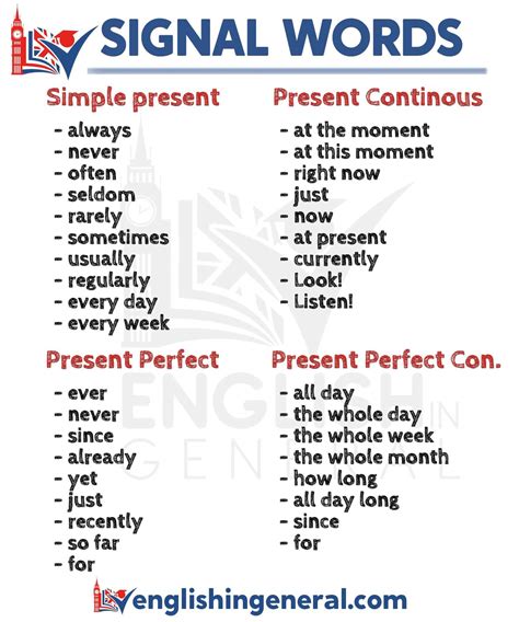 what are the examples of signal words