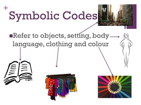 what are the examples of symbolic codes
