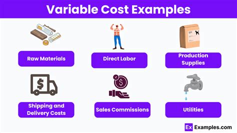 what are the examples of variable costs