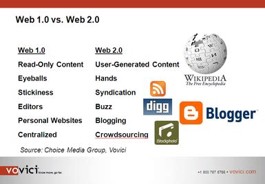 what are the examples of web 1.0 websites