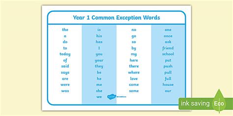 what are the first 20 common exception words
