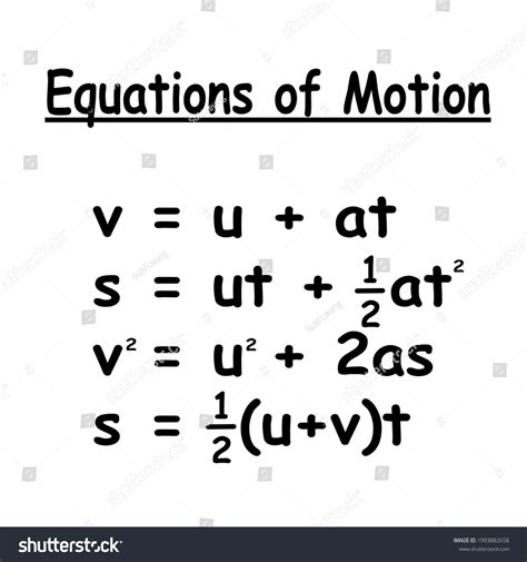 what are the formulas of motion
