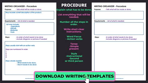 what are the four elements that a procedural text should contain