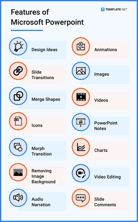 what are the functions of ms powerpoint