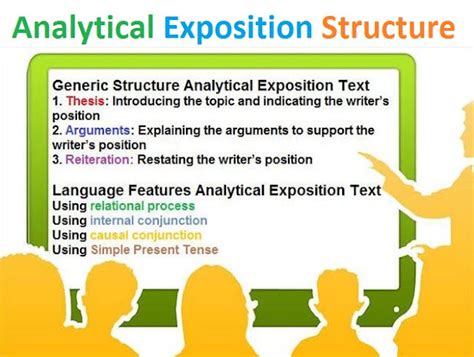 what are the generic structures of analytical exposition text explain one by one