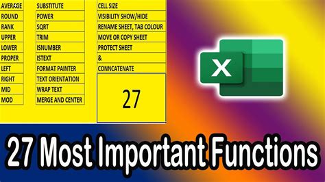 what are the important topics in excel