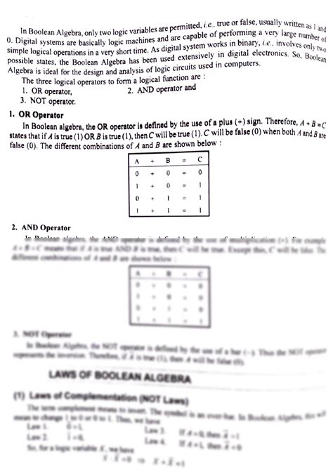 what are the laws of boolean algebra in relation to digital electronics