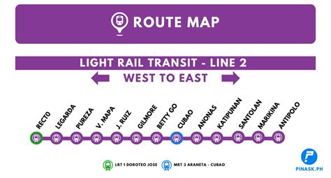 what are the lrt 2 stations list in order