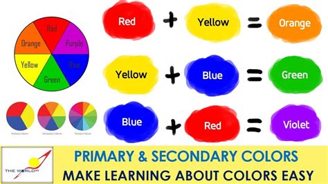 what are the main and secondary colors