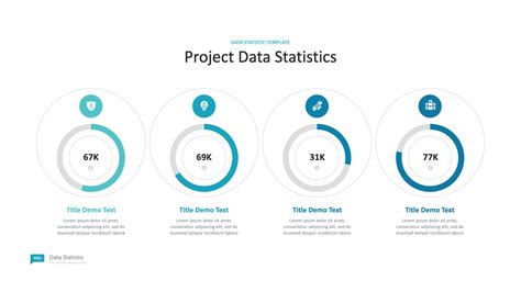 what are the methods of data presentation in statistics ppt