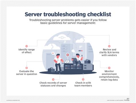 what are the most common hardware troubleshooting methods