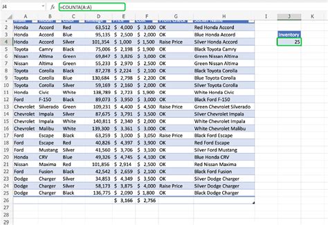 what are the most useful excel functions
