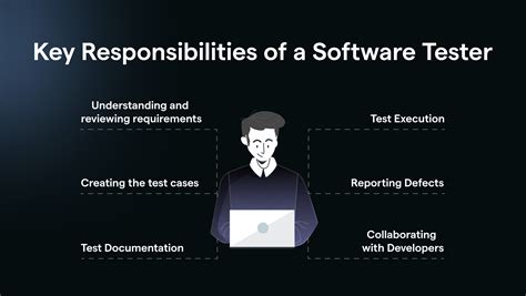 what are the responsibilities of a software tester