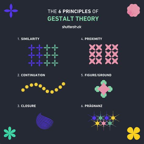 what are the techniques of gestalt theory