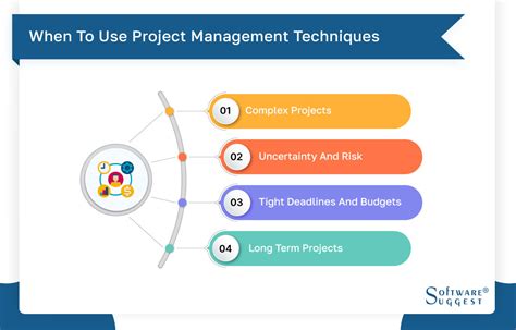 what are the techniques used in project management