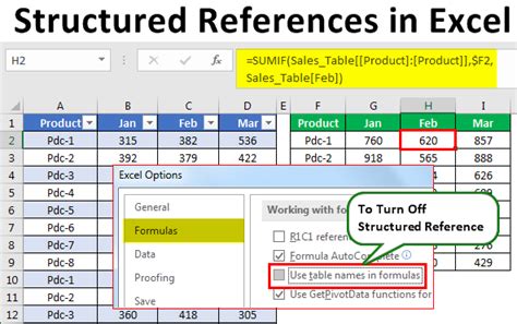what are the three benefits of using structured cell references in excel tables