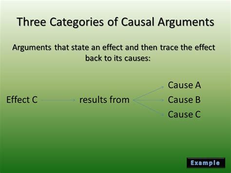 what are the three major categories of causal arguments