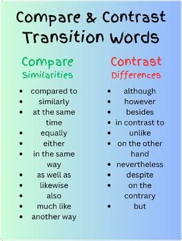 what are the transitional words in writing comparing and contrasting ideas