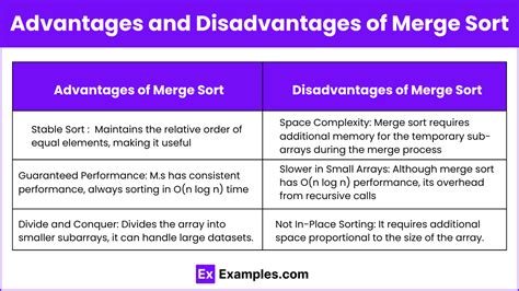 what are the two advantages of data sorting