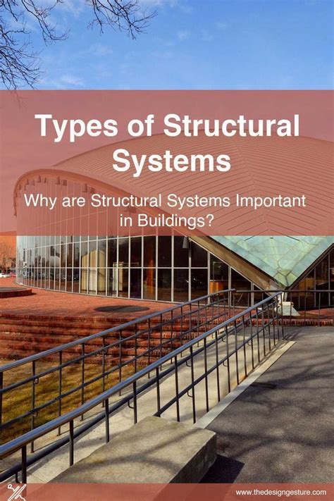 what are the two basic families of structural systems in architecture mark two answers