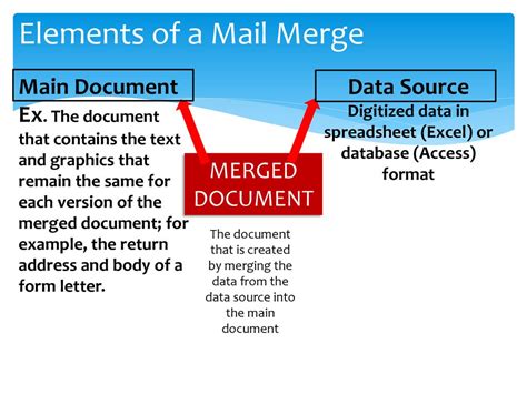 what are the two main components required for mail merge