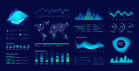 what are the types of data visualization tools