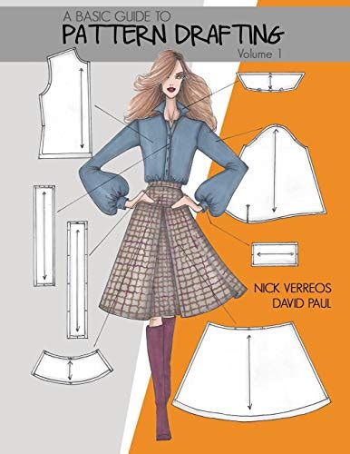 what are the types of pattern drafting